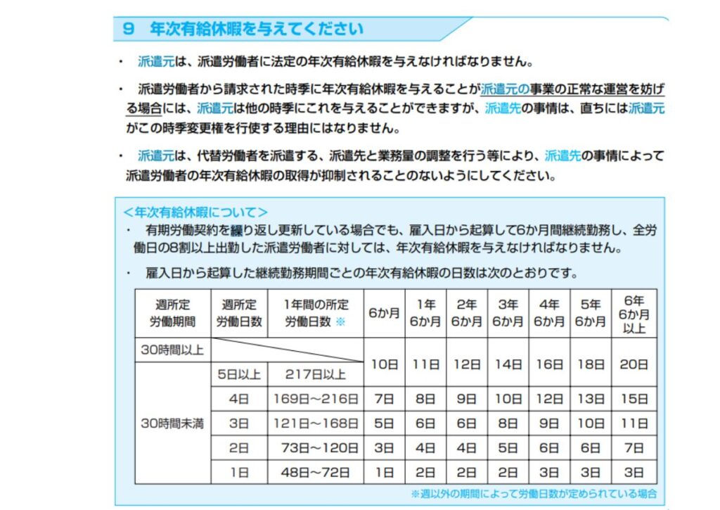 年次有給休暇のルール(厚生労働省資料)